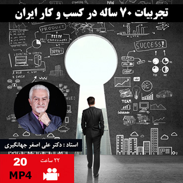 پکیج جامع کارآفرینی و کسب و کار در ایران